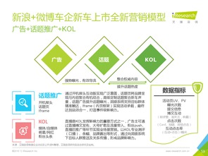 《2016年中國數據驅動型互聯網企業大數據產品研究報告》解讀 互聯網數據服務的崛起與變革